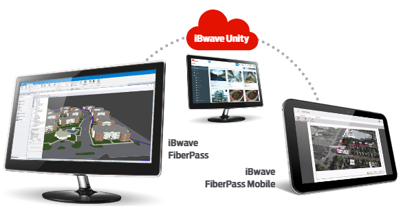 iBwave Unity - iBwave FiberPass - iBwave FiberPass Mobile