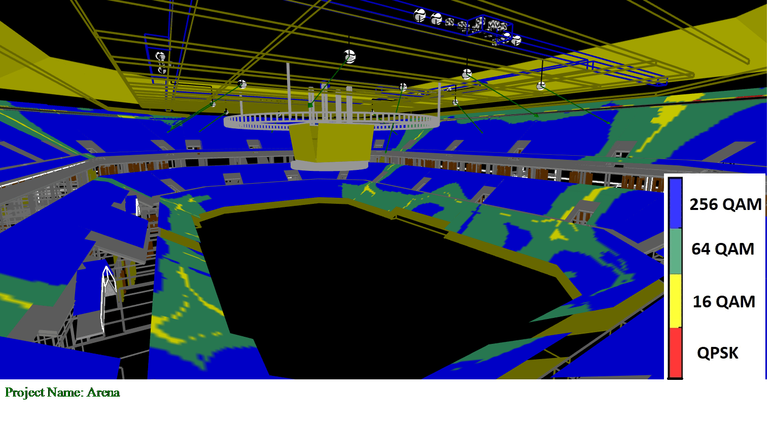 Football stadium advanced network simulation