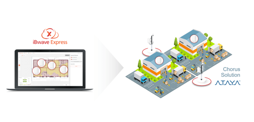 iBwave Express software on a laptop and diagram of buildings with Ataya Chorus Solution for Private 5G